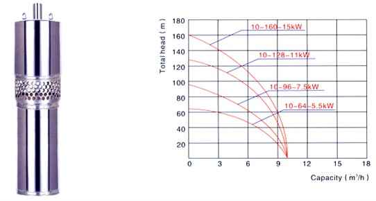 QY�͸ߓP�̲��P䓝�ˮ��