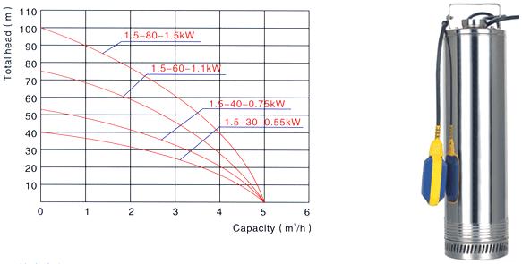 QDN�Ͷ༉���P䓝�ˮ��