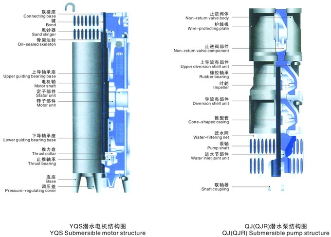 QJ�����ˮ�ýY��