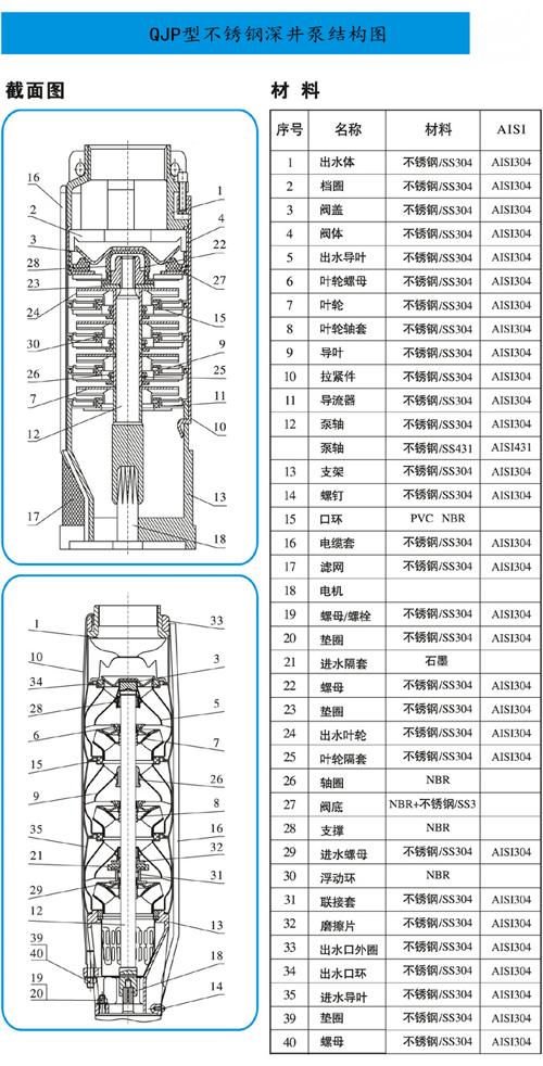 QJP型不銹鋼深井泵結(jié)構(gòu)圖