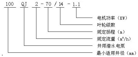 QJ�Ͳ��P������̖���x