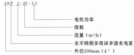 SPȫ���P������̖�f��